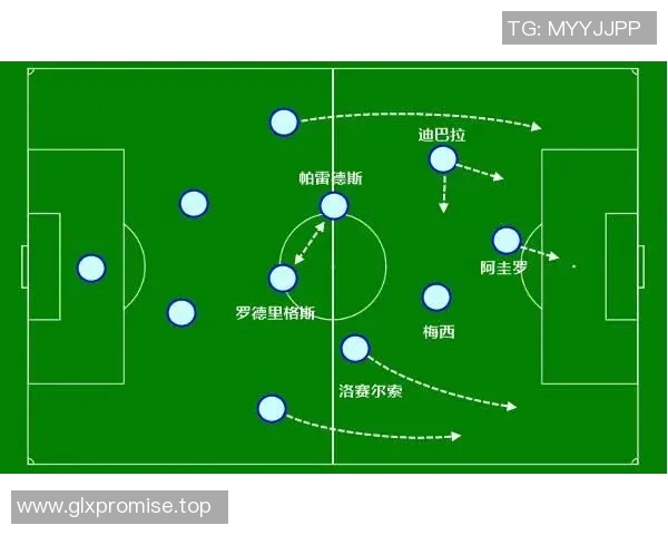 战术拆解:巴萨为何能掌控比赛节奏?